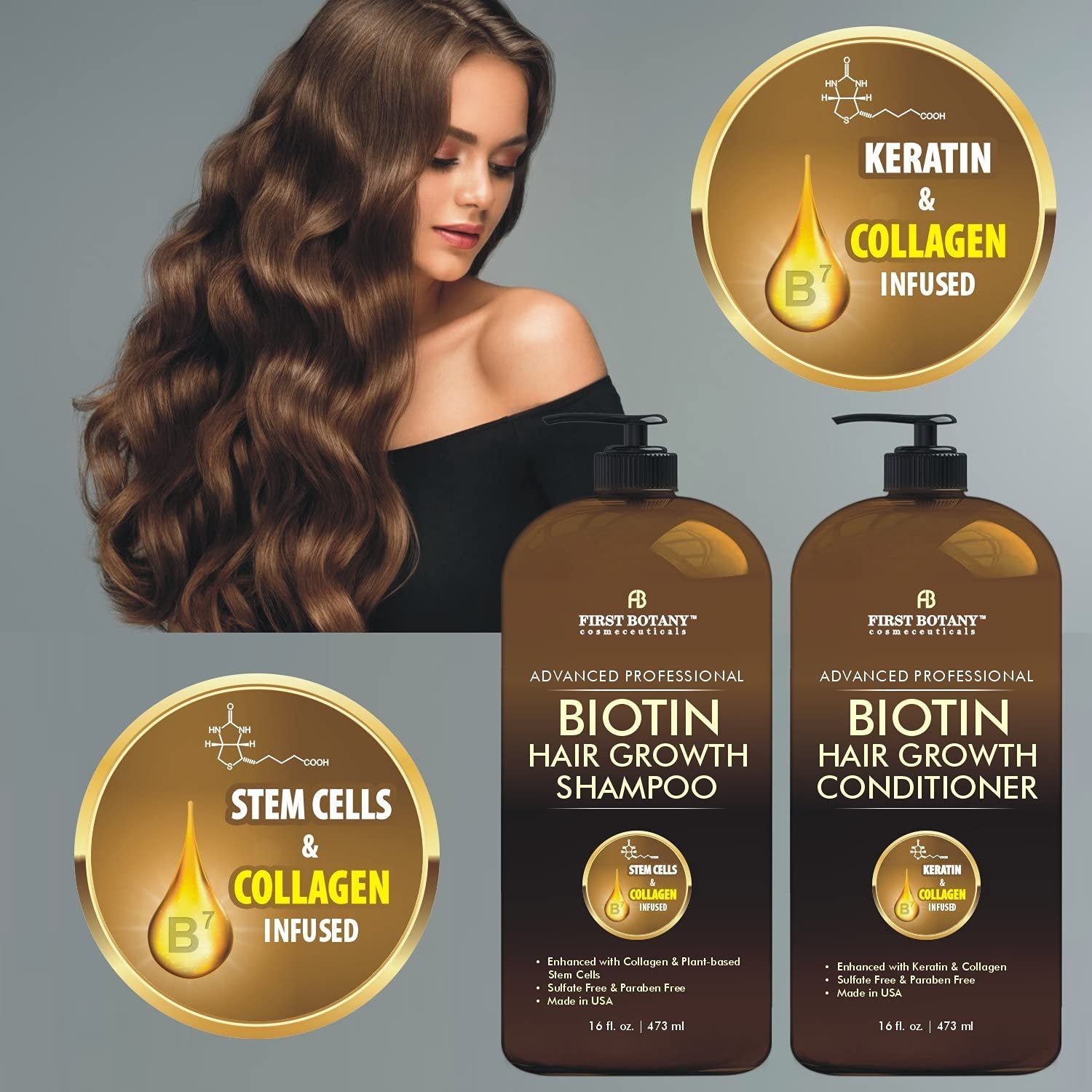 Biotin Hair Growth Shampoo Conditioner - An Anti Hair Loss Set Thickening formula, Collagen & Stem Cell For Hair Regrowth, Anti Thinning Sulfate Free For Men & Women Anti Dandruff Treatment 16 oz x2